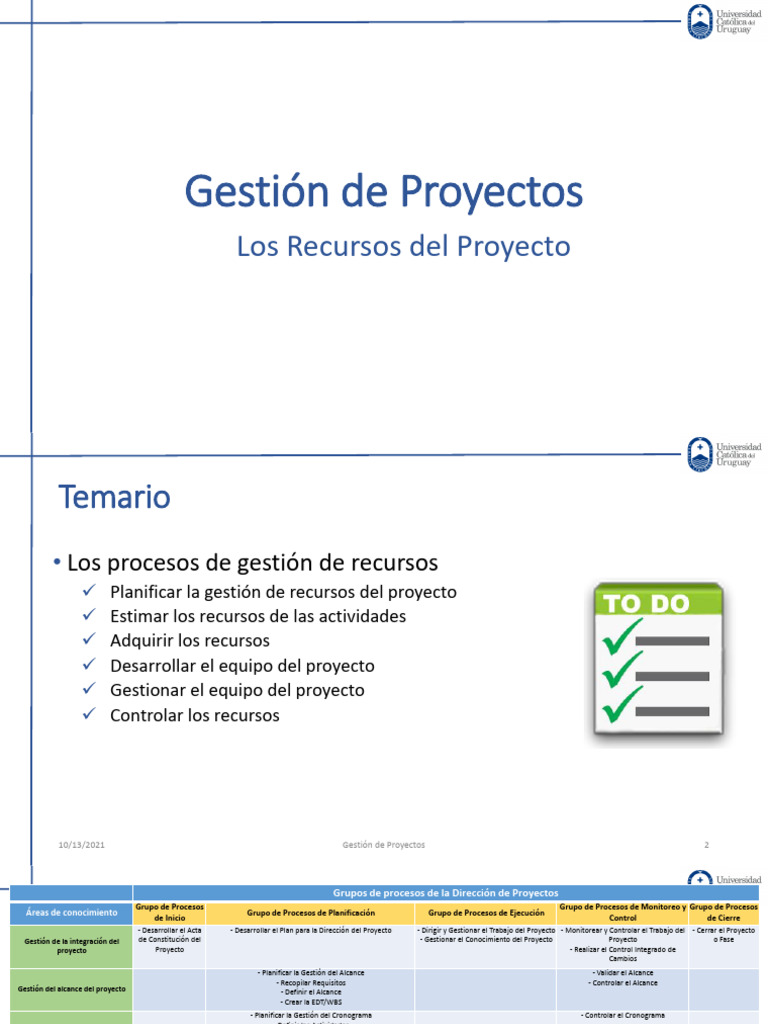 Clase - 17 - Los Recursos Del Proyecto | PDF | Scrum (desarrollo de ...