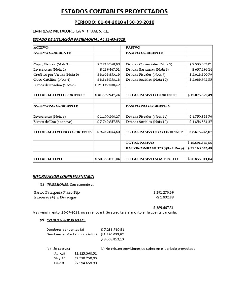 Enunciado Estado Contable Proyectado | PDF | Contabilidad | Deuda