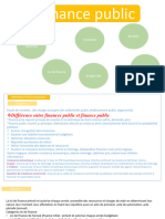 Finance publiques PDF