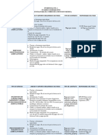 Cuadro Comparativo Evidencia para El Cobro de Una Atencion Medica