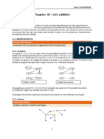 Chap3 Cours Arbres