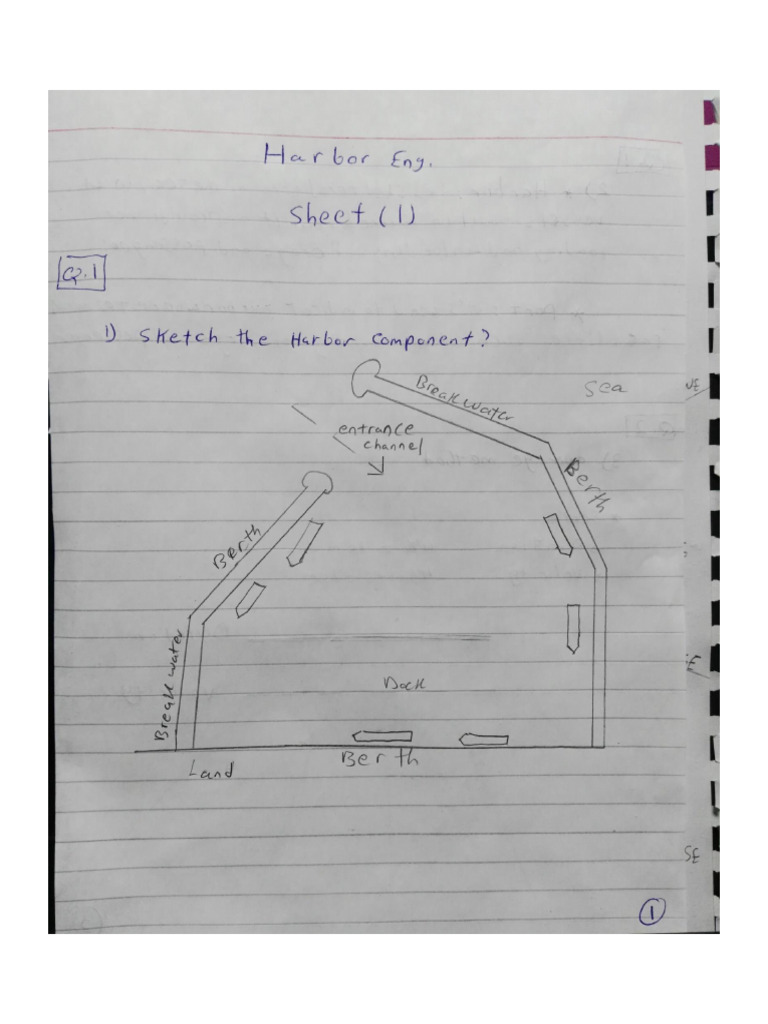 Ans Sheet 1 | PDF