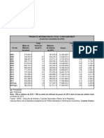 pib_desestacionalizado_2015_020