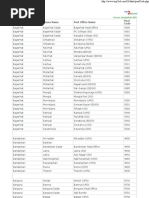 Download Ban Glades Hi ZIP CODE by Atm Hasan Rumon SN73362127 doc pdf