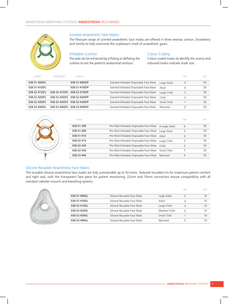 Scented Disposable & Reusable Face Masks | PDF | Medical Specialties