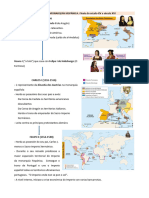 Monarquía Hispánica Esquema