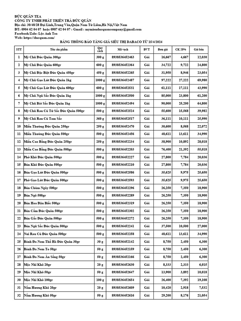 Thông Báo Tăng Giá Siêu Thị Dabaco | PDF