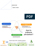 Prakarsa Perubahan dan kanvas ATAP Individu - muhammad nur (2)