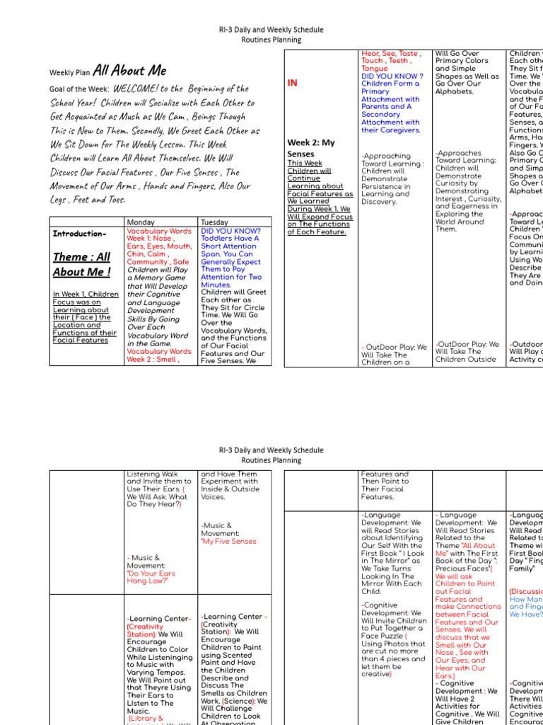 RC I3 Weekly Plan Template PDF Vocabulary Senses