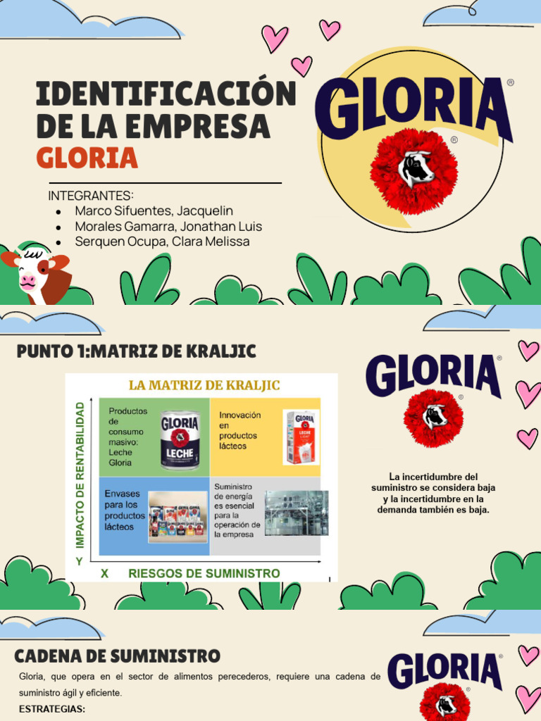 Ta2 Empresa Gloria | PDF | Calidad (comercial) | Business
