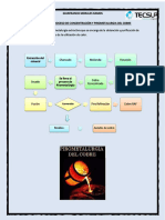 PDF Diagrama de Proceso de Concentracion y Pirometalurgia Del Cobre - Compress