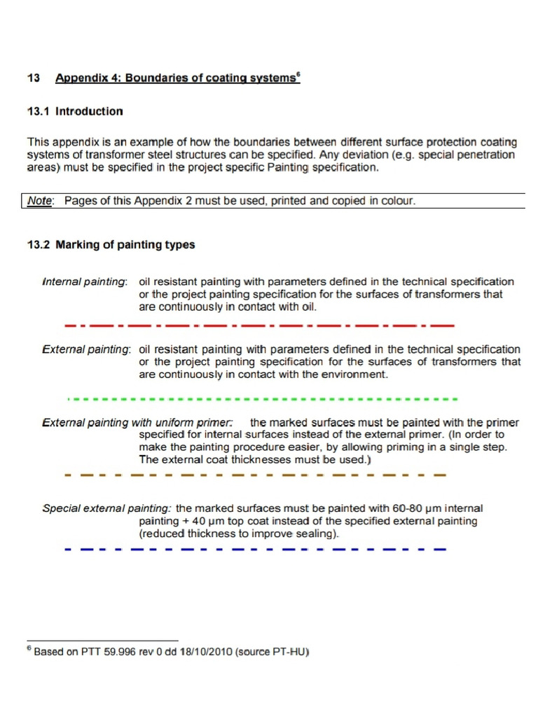 Bondaries of Coating Systems | PDF