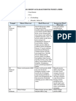 LK 2b. LEMBAR OBSERVASI KARAKTERISTIK PESERTA DIDIKk