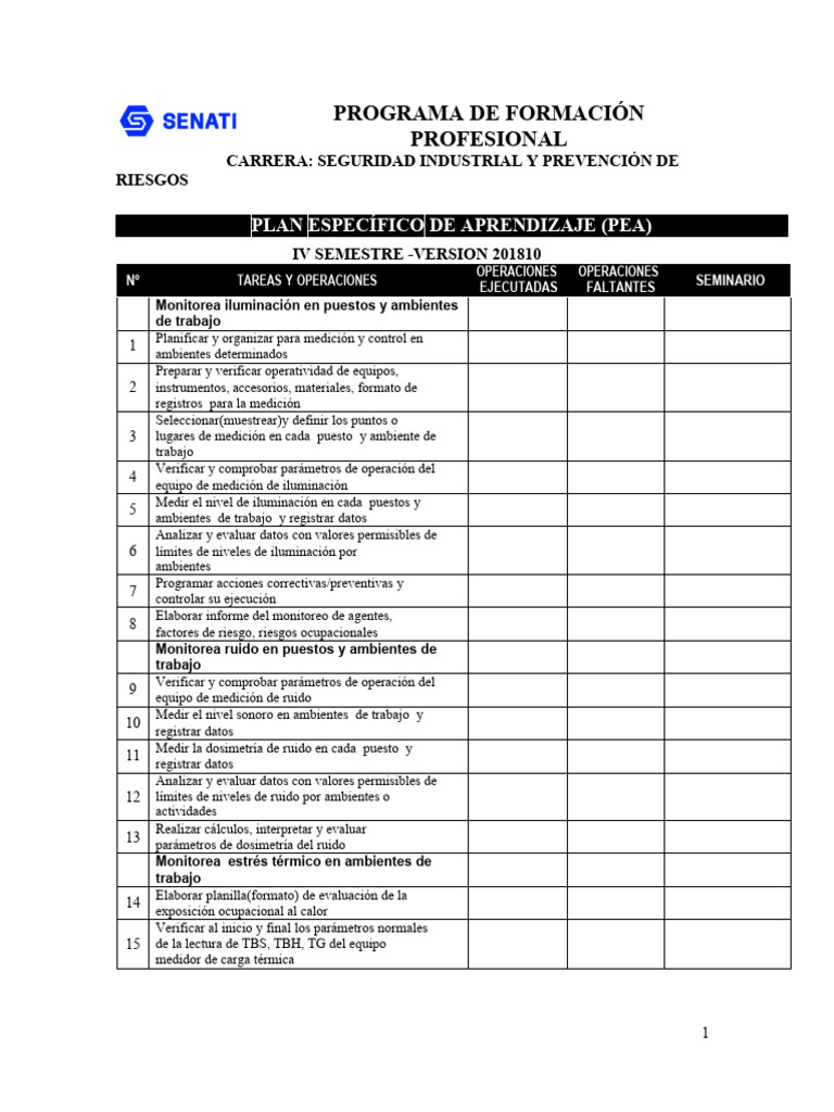 Seguridad Industrial y Prevención de Riesgos 4 Sem | PDF | ruido ...