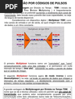 MODULAÇÃO POR CÓDIGOS DE PULSOS
