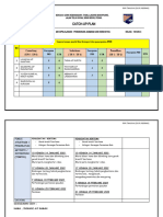 Catch Up Plan PJPK THN 4