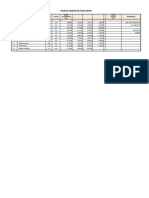 Soil Improvement - Basic Price