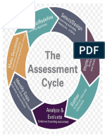 Assessment Full Book
