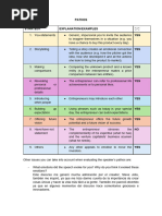 Definición y Ejemplos de Ethos, Pathos, Logos | PDF | Logos | Credibilidad