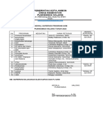 2.8.1.a Jadwal Kegiatan Supervisi