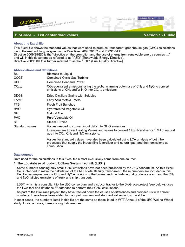 GHG Emission Standard Values Excel | PDF | Greenhouse Gas | Cogeneration