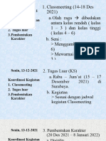 KOORDINASI GURU Part 3