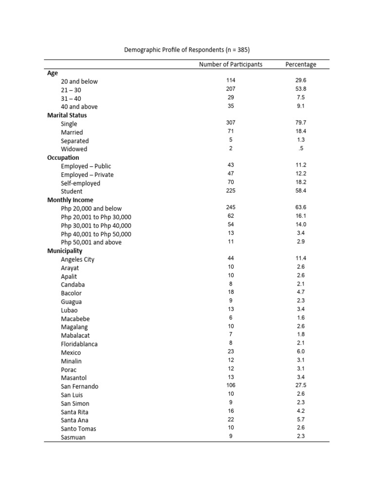 stats-2024-019-pdf-p-value-statistical-significance
