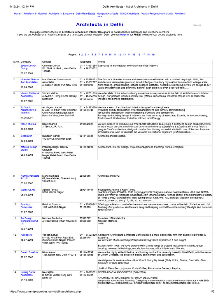 List of Delhi Architects and Designers | PDF | Design