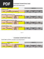 Rate Analysis Concrete