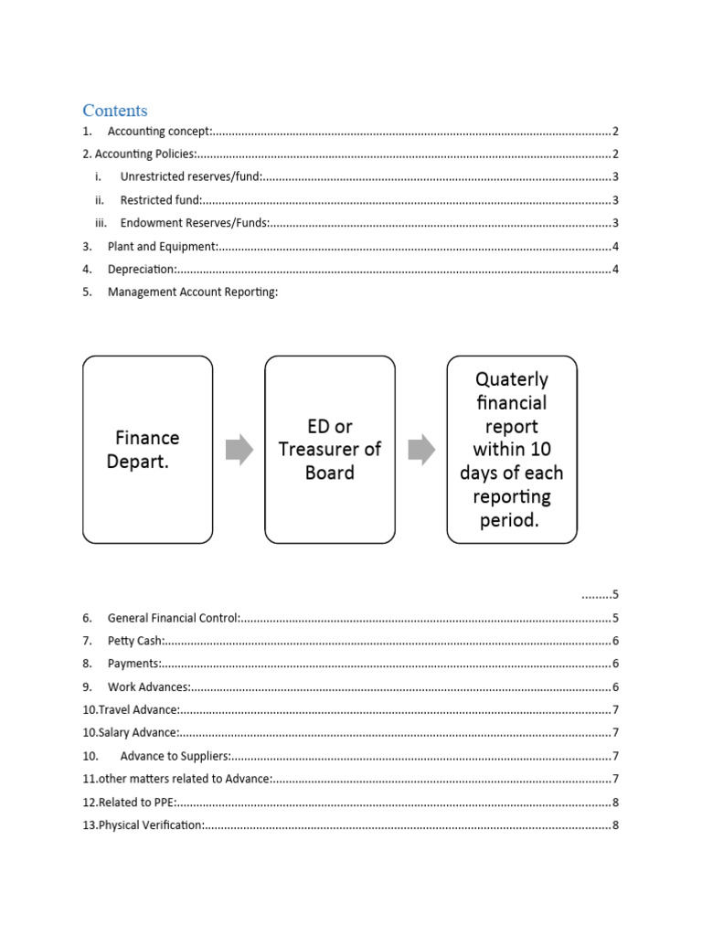 Comprehensive Financial Policy Guide | PDF | Expense | Money