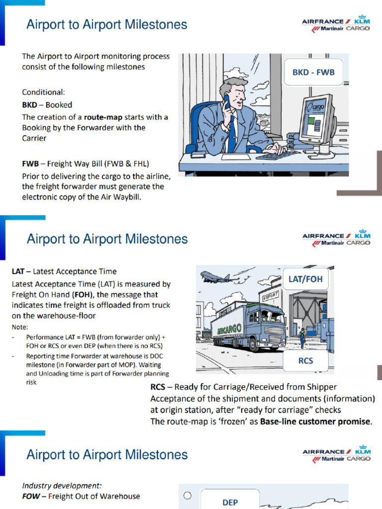 Cargo Iq Milestones Training Pdf