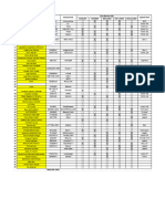 ROLE LOMBA ML - DIES NATALIS 64