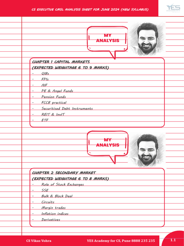 CS Executive Analysis Sheet June 2024 | PDF | Stocks | Securities (Finance)