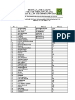 REKAP UKURAN SERAGAM FATAYAT P2