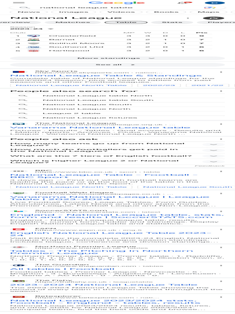 NATIONAL LEAGUE TABLE RESULTS visual data 8