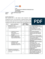 Arief Setiawan - PGSD R008 - MK PPDP - Topik 1 Eloborasi Pemahaman