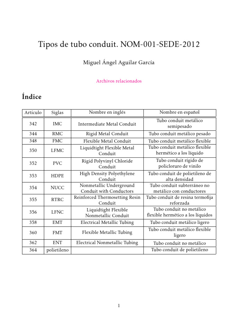Tubo Conduit RTRC: Especificaciones y Usos | PDF | Sector secundario de ...