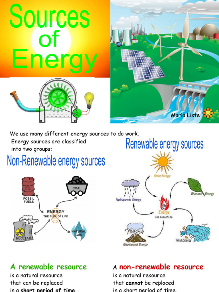 Sources of Energy. M en El Blog | PDF | Energy Development | Solar Power