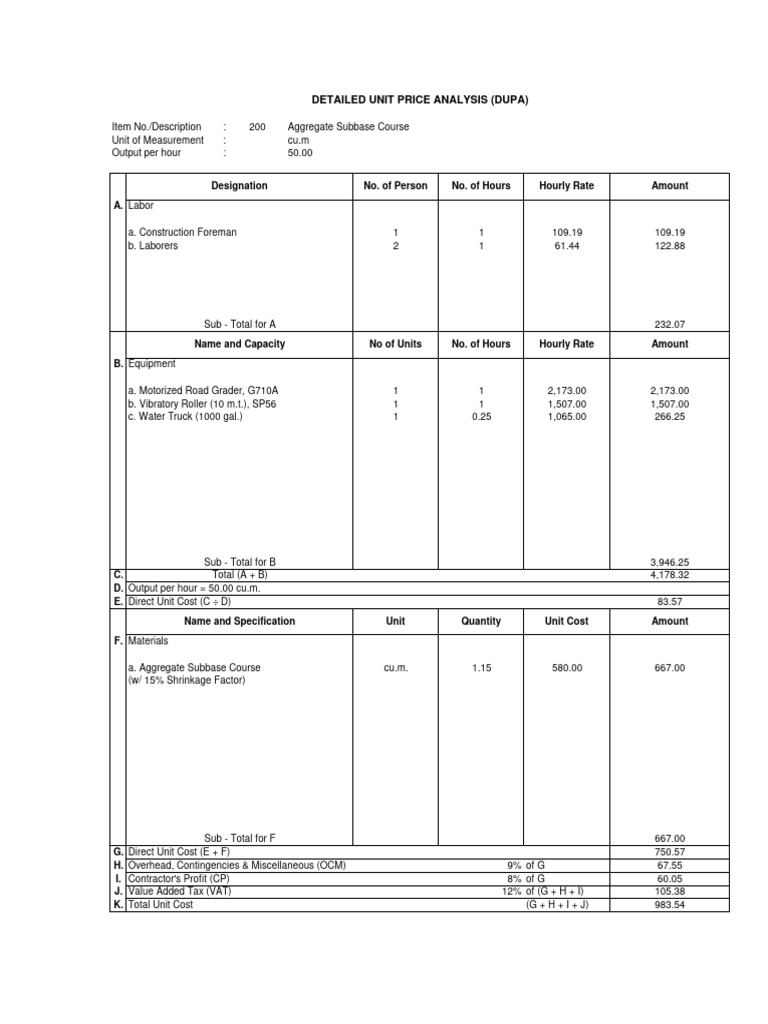 Item 200 | PDF | Cost | Value Added
