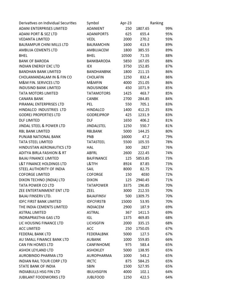 lot-size-trading-pdf-financial-services-companies-companies