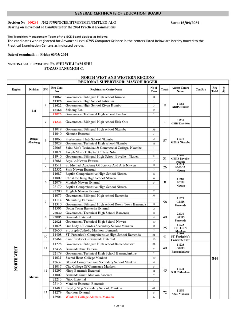 movements-of-candidates-0795-computer-science-pdf-schools