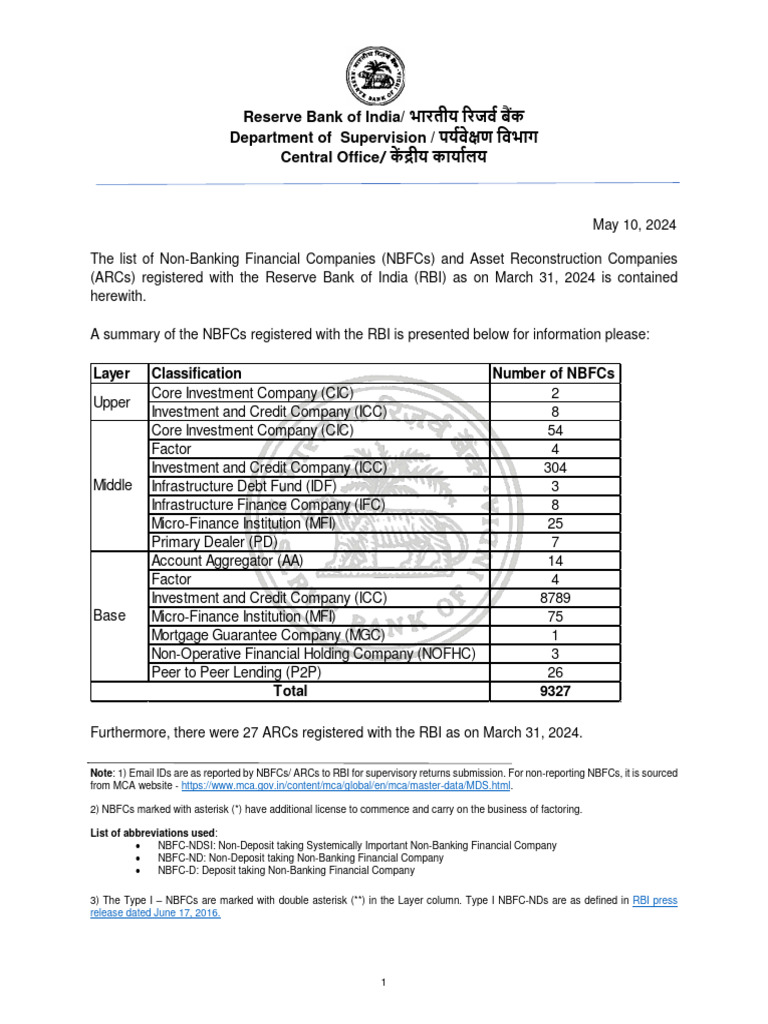 RBI Registered NBFCs and ARCs List | PDF | Mumbai | Business