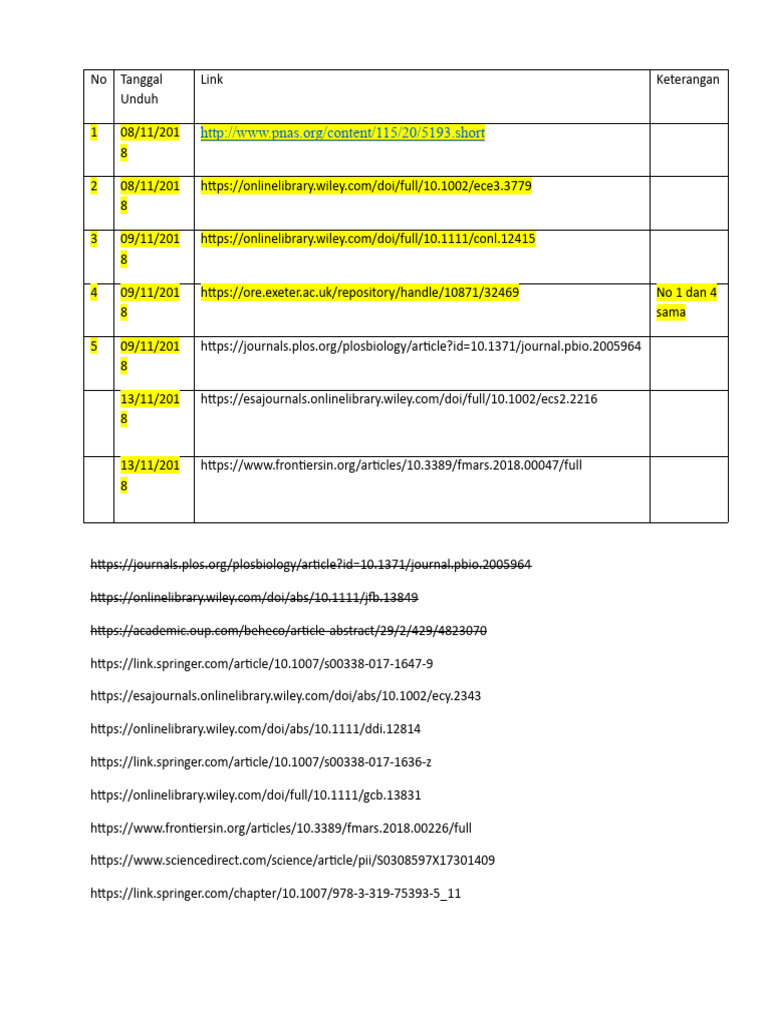 Link Jurnal Pdf