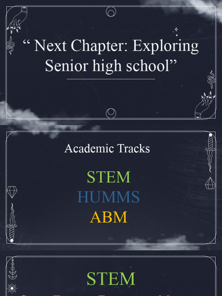 Academic Tracks Overview: STEM, HUMMS, ABM | PDF | Planets | Planets In ...