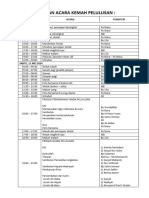 SUSUNAN ACARA INTI KEMAH PELULUSAN 2024