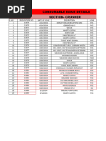 HSN Codes for Various Scrap Materials | PDF