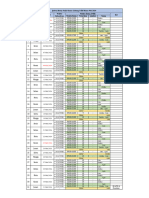 Jadwal Kerja Toko Bulan Mei 2024 Fix