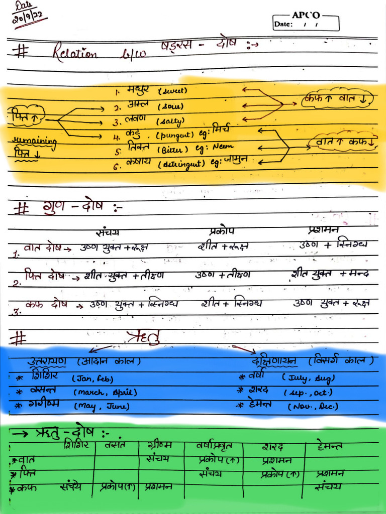 Document Analysis and Data Overview | PDF