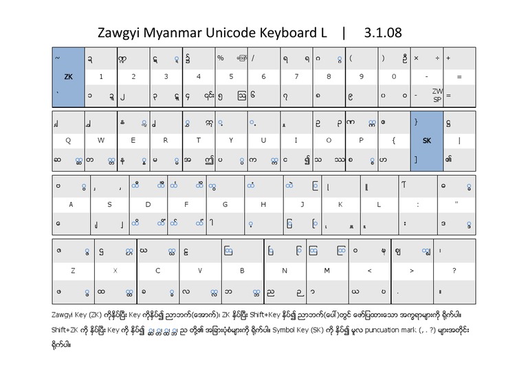 Zawgyi Unicode Keyboard L | PDF