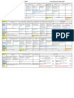 2020 GR 10 Bus Studies Planning - Assessment Schedule